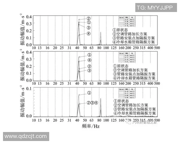 6686体育包体积优化方案探讨与实施效果分析