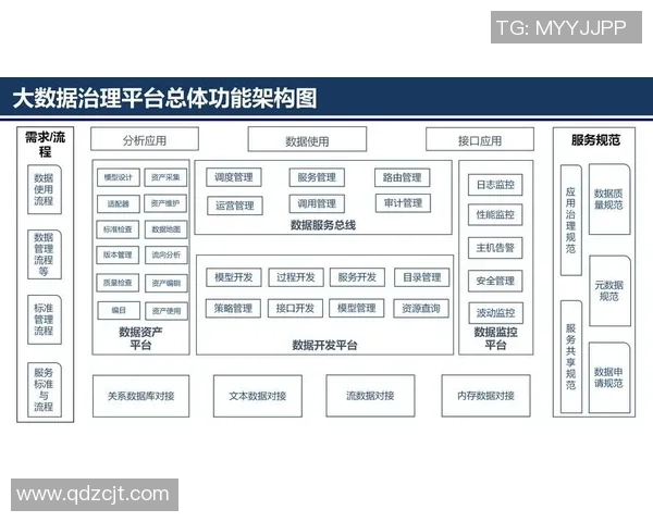 探索pg国际实时计算框架在大数据处理中的应用与优势分析